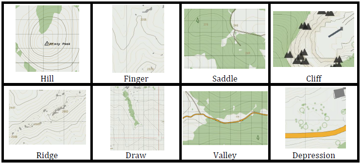 Mastering The Terrain: A Comprehensive Guide To Army Map Reading ...