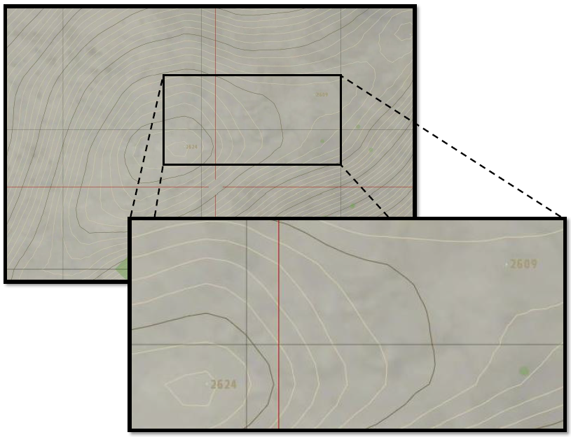 topographical lines